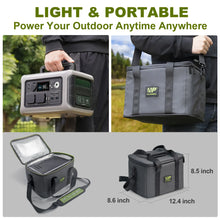 Load image into Gallery viewer, ALLPOWERS Portable Power Station R600, 299Wh LiFeP04 Battery with 2x 600W (1200W Surge) AC Outlets for Outdoor Camping RV Home
